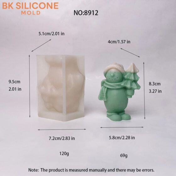 4dfd893dc8e7c58c8e7547 | bksilicone