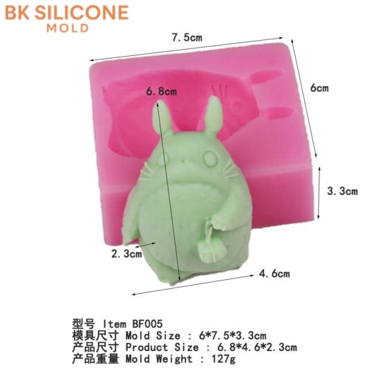 5d518828ff221e17893f15 2 | bksilicone