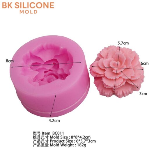 5d518828ff221e17893f18 1 | bksilicone