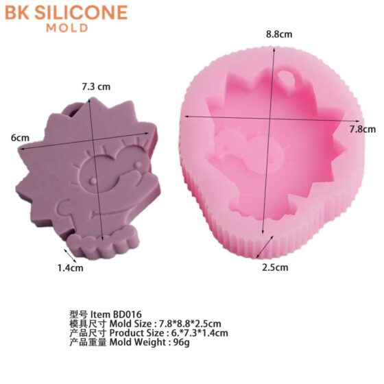 5d518828ff221e17893f37 4 | bksilicone