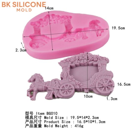 5d518828ff221e17893f92 7 | bksilicone