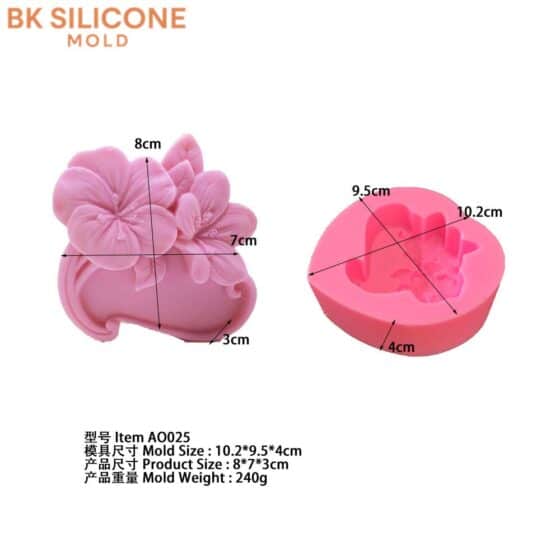 6b118c0ebc42453f6fbf63 | bksilicone