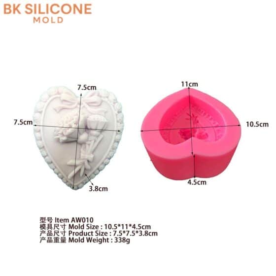 d2c3d7190d979ab7196d69 | bksilicone